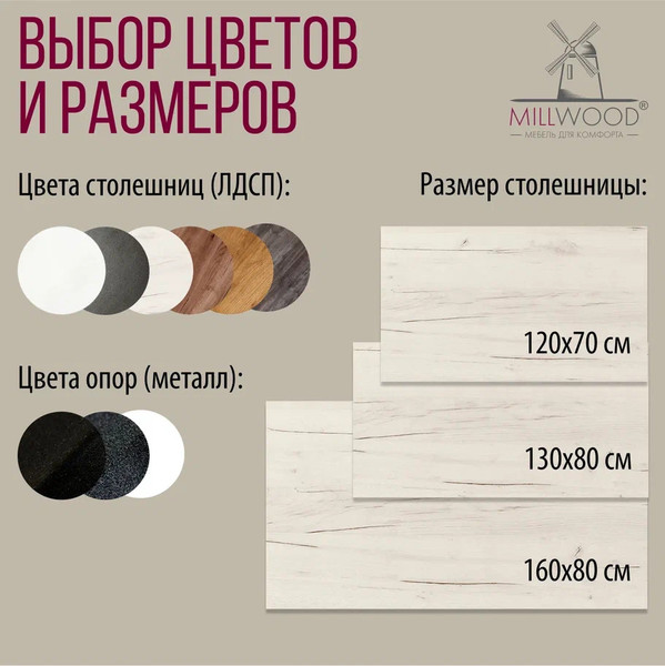 Изображение товара Обеденный стол Millwood Женева Л 160x80x75 (дуб белый Craft/металл белый)