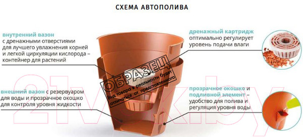 Изображение товара Кашпо Santino Latina / LAT56ANT (антрацит)