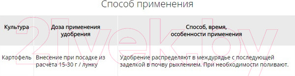 Изображение товара Удобрение Нов-Агро ОМУ Картофельное (2.5 кг)