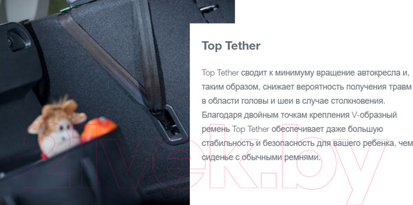 Изображение товара Автокресло Britax Romer Advansafix i-size (Cosmos Black)