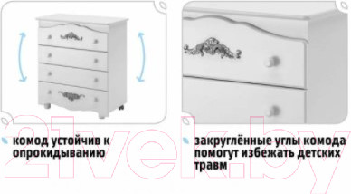 Изображение товара Комод пеленальный Nuovita Fulgore (слоновая кость)