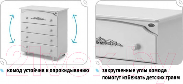 Изображение товара Комод пеленальный Nuovita Furore (белый)