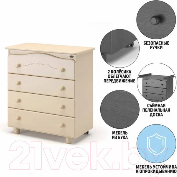 Изображение товара Комод пеленальный Nuovita Perla (слоновая кость)