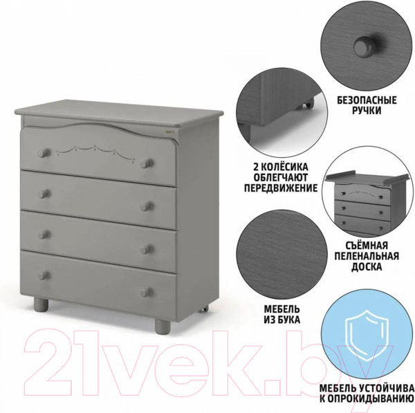 Изображение товара Комод пеленальный Nuovita Perla (муссон)