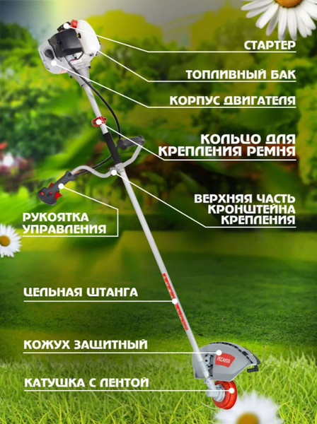 Изображение товара Триммер бензиновый Ресанта БТР-1500П (70/2/37)