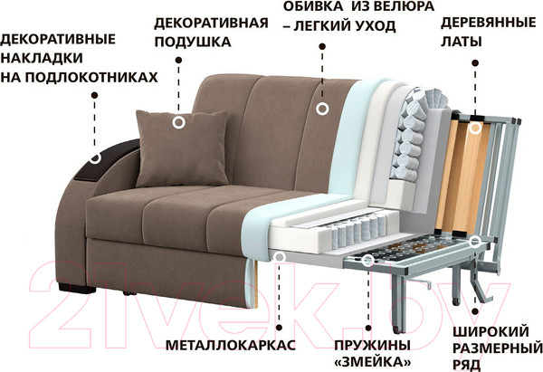 Изображение товара Диван Moon Family Барселона 102 80334569 / 80539319