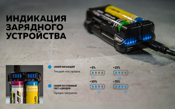 Изображение товара Зарядное устройство для аккумуляторов Armytek Handy C2 VE / A03901