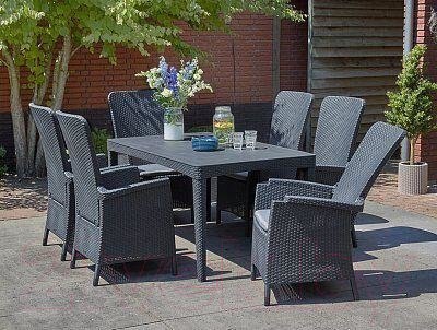 Изображение товара Стол пластиковый Keter Girona / 232034 (графит)