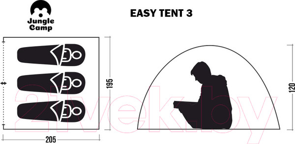 Изображение товара Палатка Jungle Camp Easy Tent 3 / 70861 (зеленый/серый)