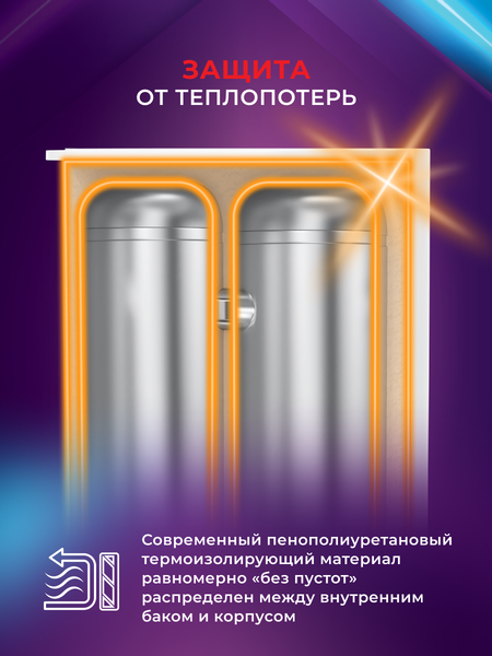 Изображение товара Накопительный водонагреватель Royal Clima RWH-DF50-FS