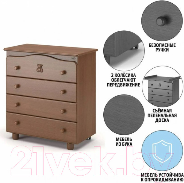 Изображение товара Комод пеленальный Nuovita Fasto (темный орех)