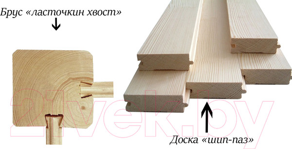 Изображение товара Грядка модульная КомфортПром Приподнятая H77x110x110см / 10014223
