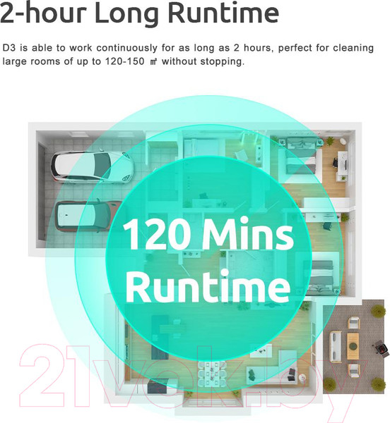 Изображение товара Робот-пылесос Kyvol Robot VC Cybovac D3