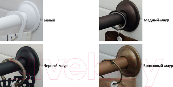 Изображение товара Карниз для ванны Aquanet 200 / 186786