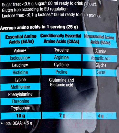 Изображение товара Протеин BioTechUSA Iso Whey Zero / I00002521 (500г, шоколад)