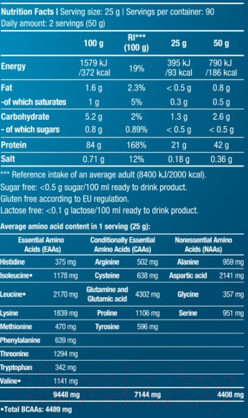 Изображение товара Протеин BioTechUSA Iso Whey Zero / I00002522 (908г, шоколад )