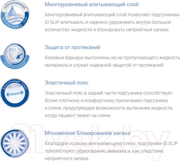 Изображение товара Подгузники для взрослых ID Slip (L, 30шт)