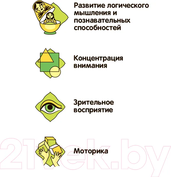 Изображение товара Развивающая игрушка Bondibon Smart Цилиндр 5 рядов / ВВ4724