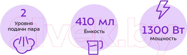 Изображение товара Пароочиститель Kitfort KT-1014