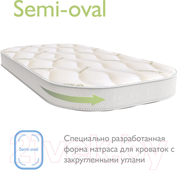 Изображение товара Матрас в кроватку Plitex Aloe Vera Semi-Oval / АВ-20/2