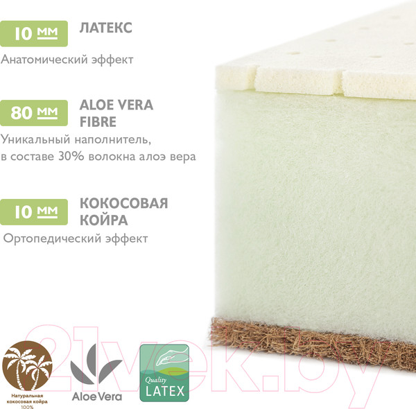 Изображение товара Матрас в кроватку Plitex Aloe Vera Semi-Oval / АВ-20/2