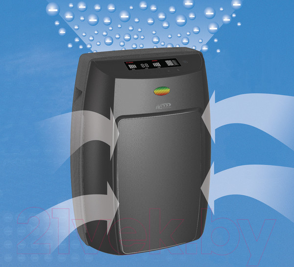 Изображение товара Очиститель воздуха AIC XJ-4400