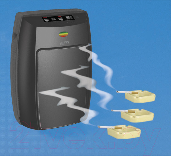 Изображение товара Очиститель воздуха AIC XJ-4400