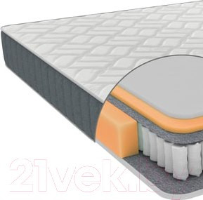 Изображение товара Матрас Enzio Kansas 140x220