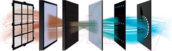 Изображение товара Очиститель воздуха AIC XJ-3900