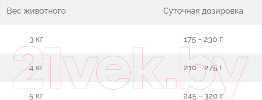 Изображение товара Влажный корм для кошек Animonda Vom Feinsten Adult Milkies курица и йогуртовая начинка / 83113 (100г)