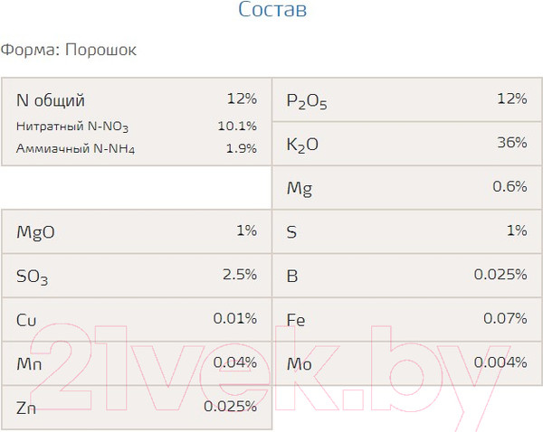 Изображение товара Удобрение Yara Кристалон Красный (500г)