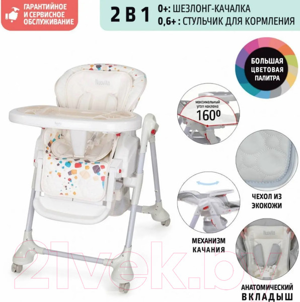 Изображение товара Стульчик для кормления Nuovita Tutela (конфетти 2)