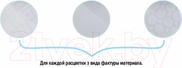 Изображение товара Стульчик для кормления Nuovita Tutela (бежевый с перфорацией)