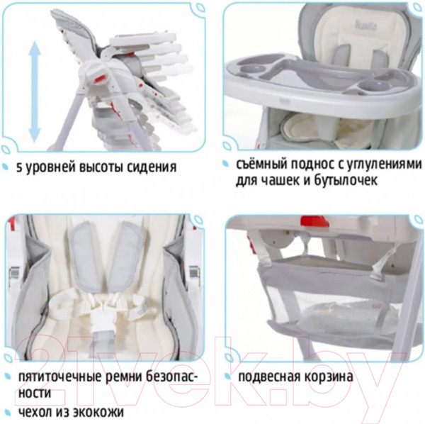 Изображение товара Стульчик для кормления Nuovita Tutela (бежевый с перфорацией)
