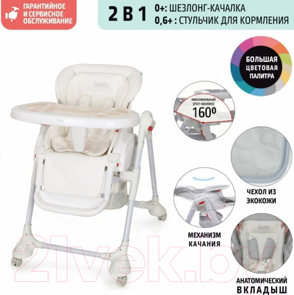 Изображение товара Стульчик для кормления Nuovita Tutela (латте с перфорацией)