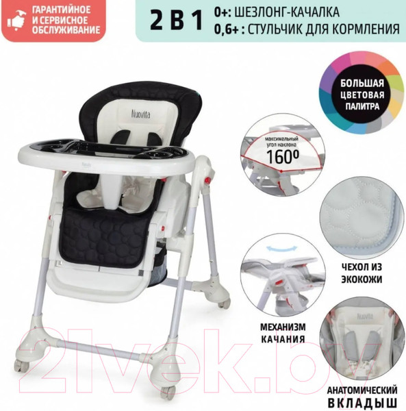 Изображение товара Стульчик для кормления Nuovita Tutela (черный с тиснением)