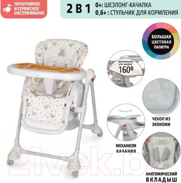 Изображение товара Стульчик для кормления Nuovita Tutela (мишки)