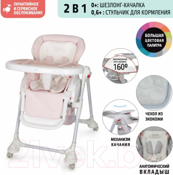 Изображение товара Стульчик для кормления Nuovita Tutela (розовый с перфорацией)