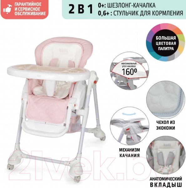 Изображение товара Стульчик для кормления Nuovita Tutela (розовый со стежкой)