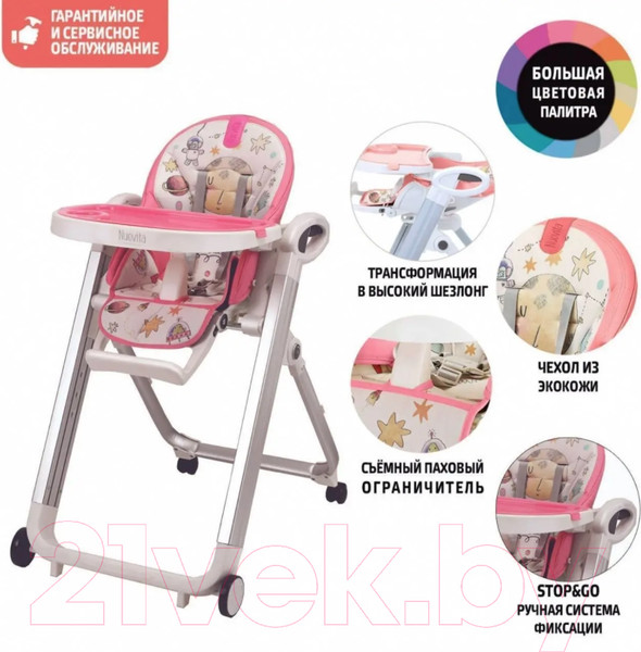 Изображение товара Стульчик для кормления Nuovita Futuro Bianco (розовый космос)