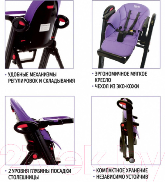 Изображение товара Стульчик для кормления Nuovita Futuro Nero (Nero/черный)