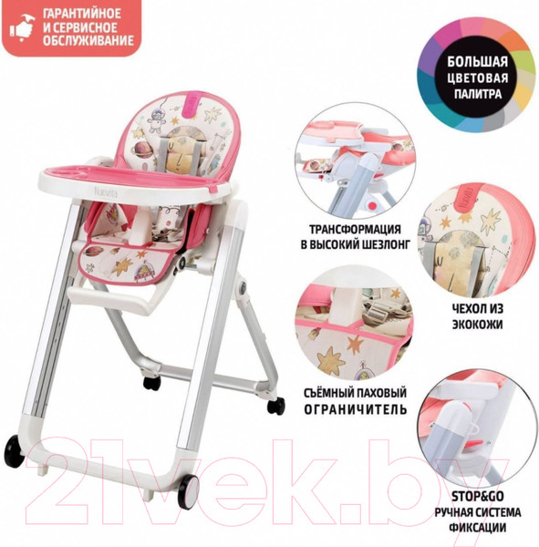 Изображение товара Стульчик для кормления Nuovita Futuro Senso Bianco (розовый космос)