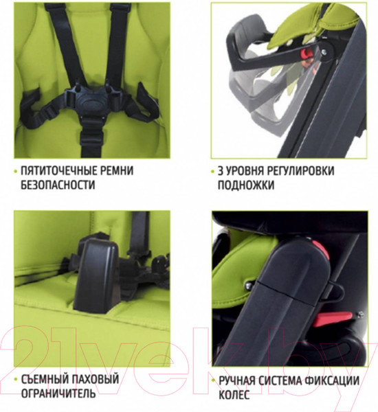 Изображение товара Стульчик для кормления Nuovita Futuro Senso Bianco (зеленый)
