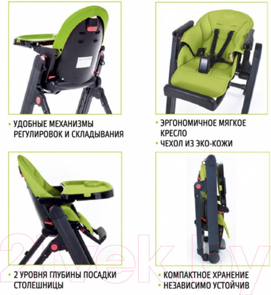 Изображение товара Стульчик для кормления Nuovita Futuro Senso Nero (желтый)
