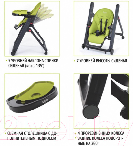 Изображение товара Стульчик для кормления Nuovita Futuro Senso Nero (желтый)