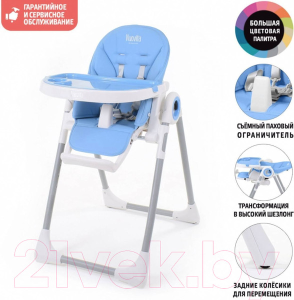 Изображение товара Стульчик для кормления Nuovita Grande (голубой)
