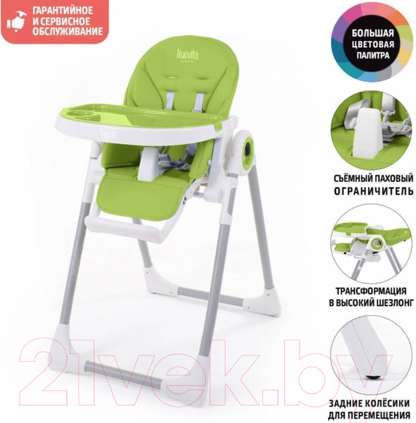 Изображение товара Стульчик для кормления Nuovita Grande (зеленый)