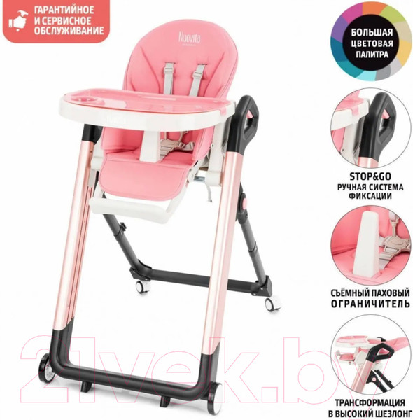 Изображение товара Стульчик для кормления Nuovita Orbita (бледно-розовый/розовый)