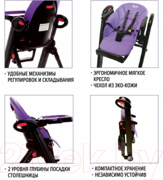 Изображение товара Стульчик для кормления Nuovita Futuro Bianco (бирюзовый)