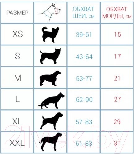 Изображение товара Намордник для собак Duvo Plus Dog Muzzle / 4705133/DV (M, черный)